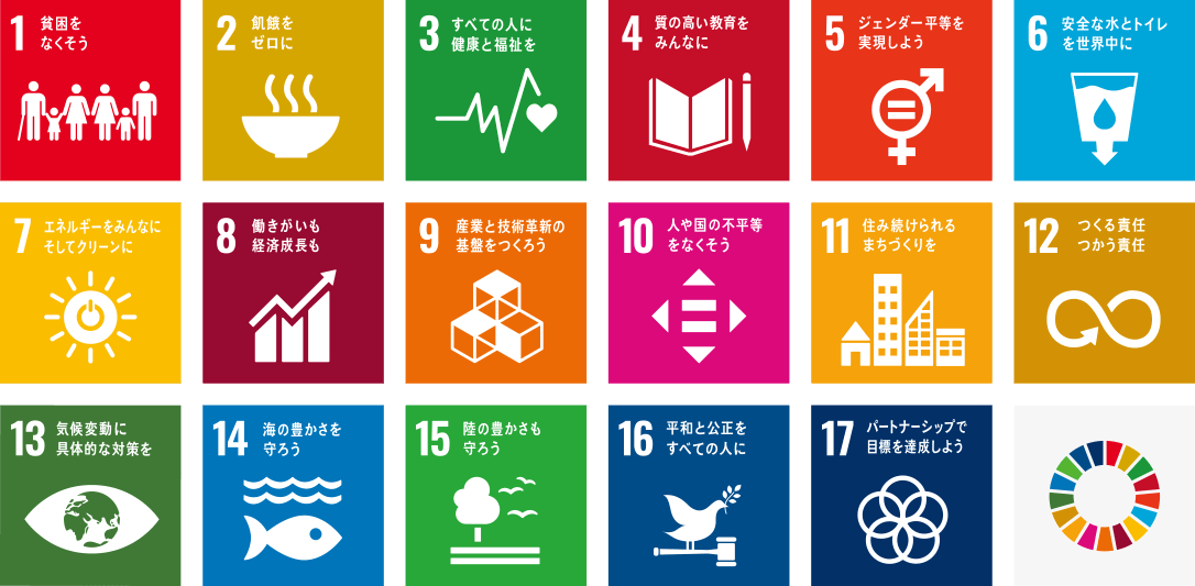 SDGs(エスディージーズ)17の目標